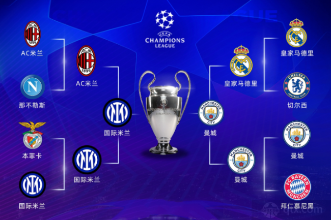 环境与对手 环境与对手